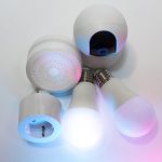 Subscribing to LTE Proxy Dashboard Guide